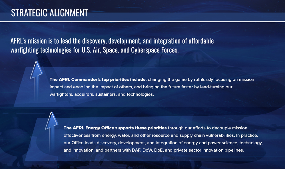 AFRL Energy strategic alignment graphic